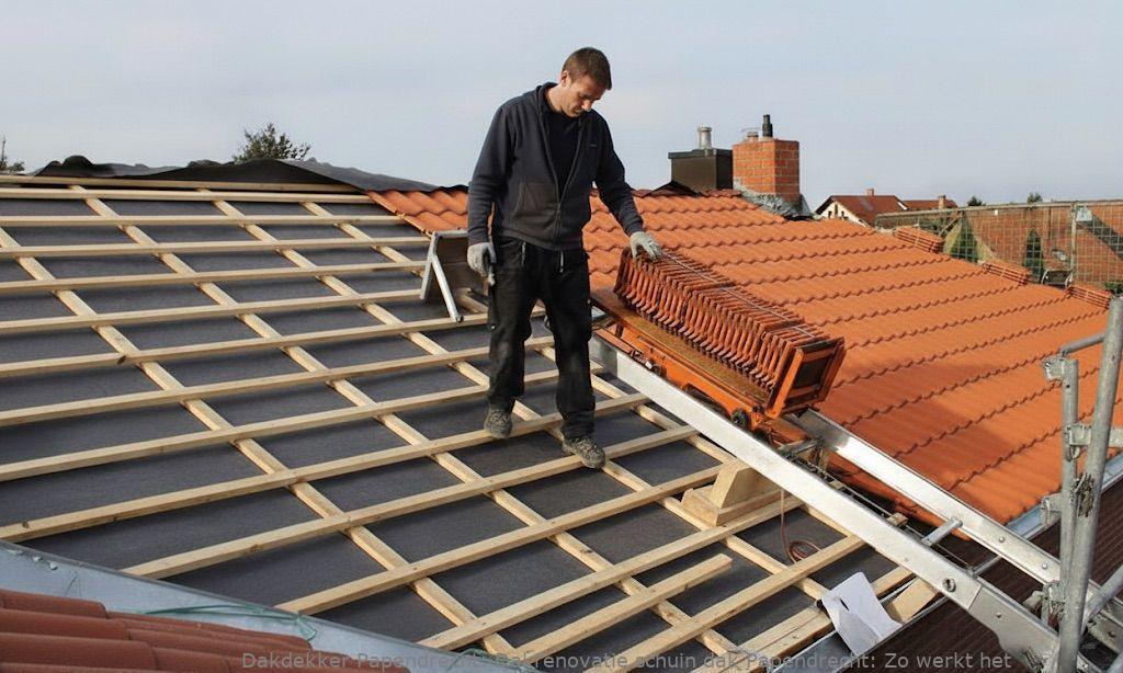 Dakrenovatie Schuin Dak Papendrecht